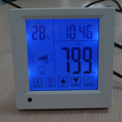 ventilator air quality controller ()